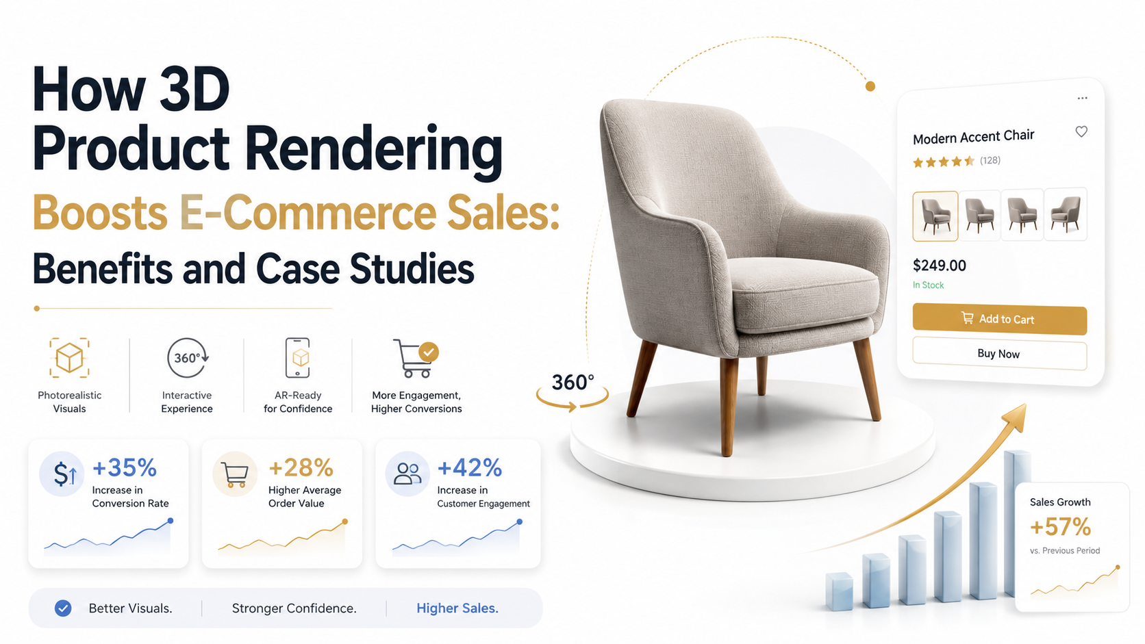 3D product rendering for ecommerce showing photorealistic furniture with interactive 360 degree view