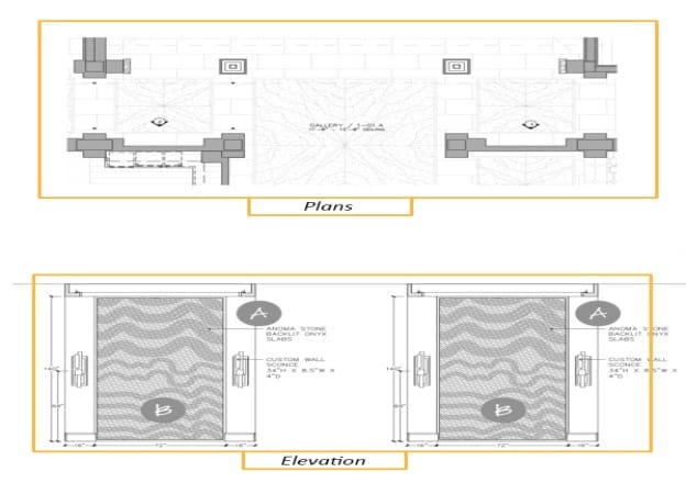 What is a House drawing in Architectural design? (with Example)