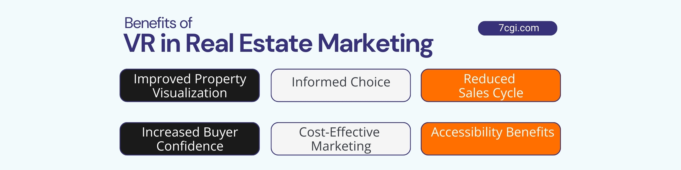 VR Real Estate Marketing Benefits