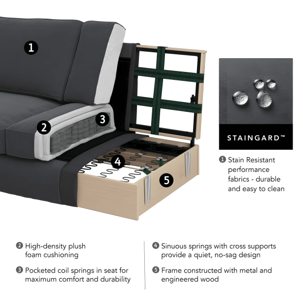 3d-infographics_Sofa-Cutaway-HQ