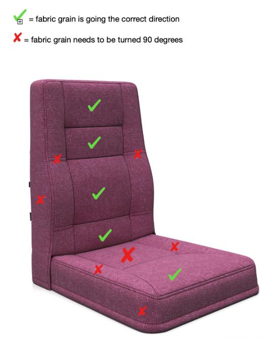 Client markup example showing correct and incorrect fabric grain direction on purple airplane seat – green checkmarks indicate proper direction, red crosses indicate fabric needs to be rotated 90 degrees